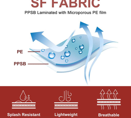 Product Image 4 - YIBER Hazmat Suit Disp