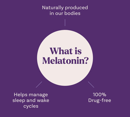 Product Image 6 - Natrol 10 mg Melatonin