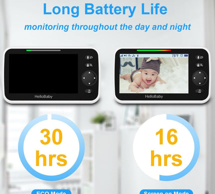Product Image 3 - HelloBaby No WiFi Baby