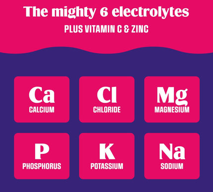 Product Image 6 - Ultima Replenisher Dai