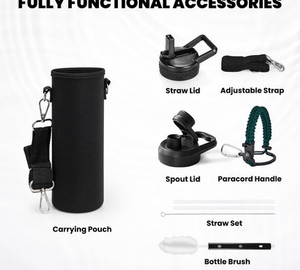 Product Image 6 - RAYMYLO Insulated Wate