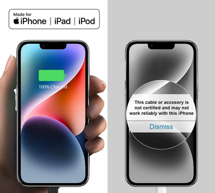 Product Image 7 - iPhone 14 13 12 Fast C