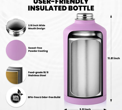 Product Image 2 - RAYMYLO One Gallon Wat