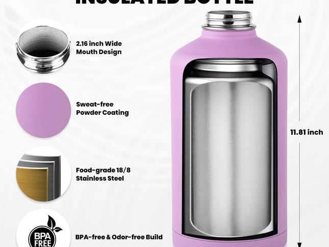 Product Image 2 - RAYMYLO One Gallon Wat