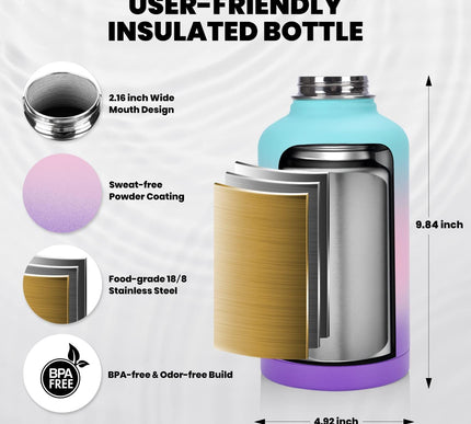 Product Image 6 - RAYMYLO Insulated Wate