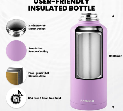 Product Image 4 - RAYMYLO Insulated Wate