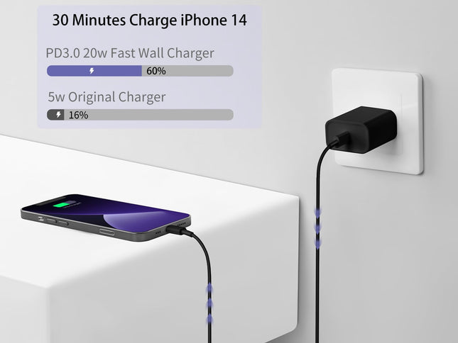 Product Image 2 - iPhone Charger Fast Ch