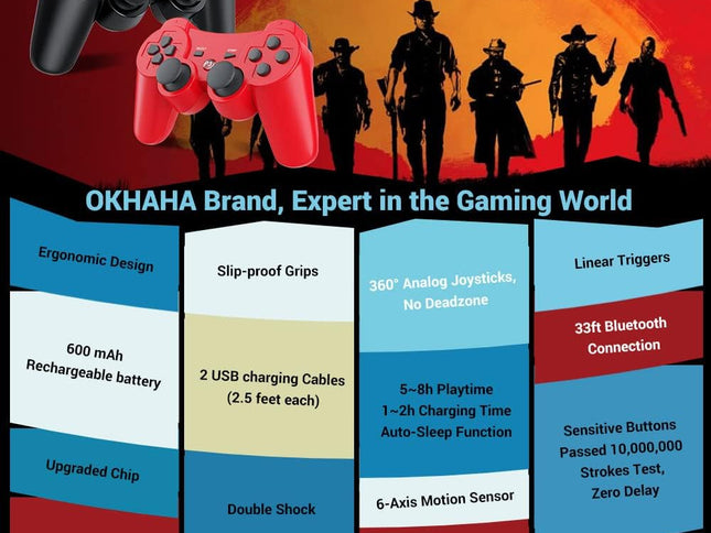 Product Image 2 - OKHAHA Controller 2 Pa