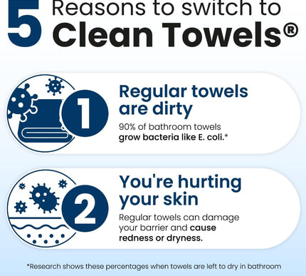 Product Image 5 - Clean Skin Club Clean 