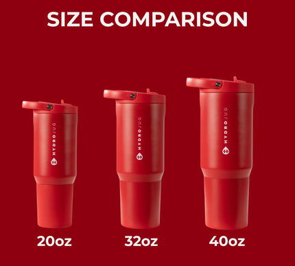 Product Image 5 - HydroJug Sport Stainle