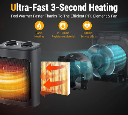 Product Image 4 - Space Heater, 1500W El