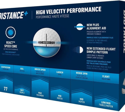 Product Image 4 - TaylorMade Golf 2025 D