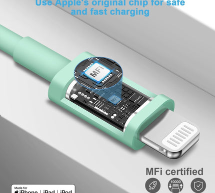 Product Image 5 - iPhone 14 13 12 Fast C