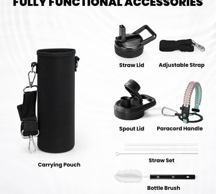 Product Image 6 - RAYMYLO Insulated Wate