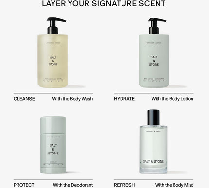 Product Image 7 - Salt Stone Body Wash w