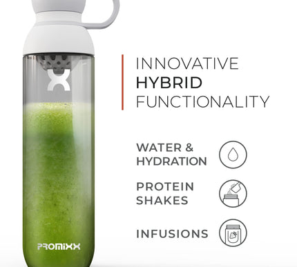 Product Image 2 - Promixx FORM Sports Wa