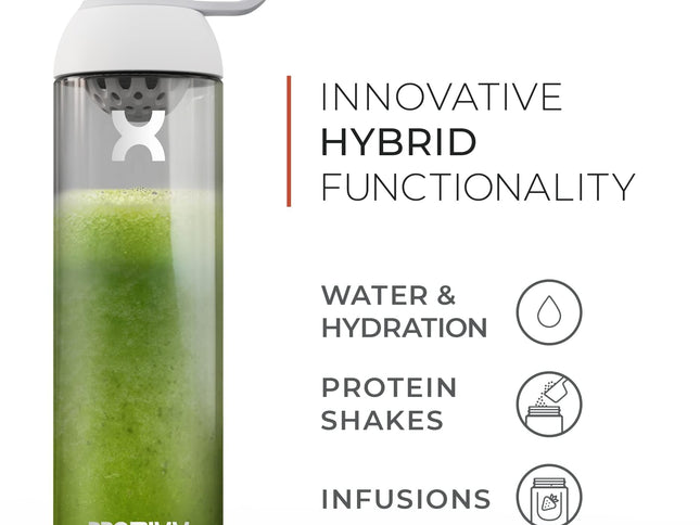 Product Image 2 - Promixx FORM Sports Wa