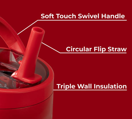 Product Image 4 - HydroJug Sport Stainle