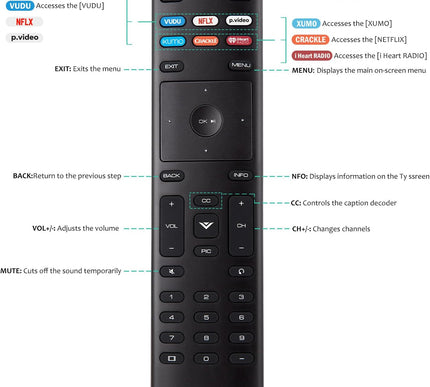 Product Image 5 - Universal for VIZIO Sm