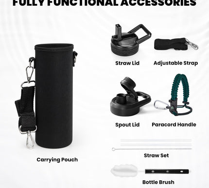 Product Image 5 - RAYMYLO Insulated Wate