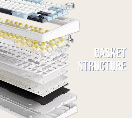 Product Image 6 - EPOMAKER x Aula F75 Ga