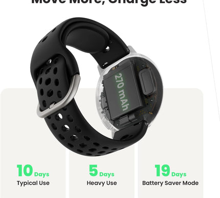 Product Image 3 - Amazfit Active 2 Sport