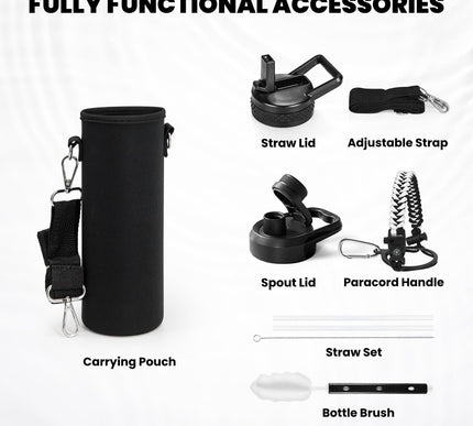 Product Image 6 - RAYMYLO Insulated Wate