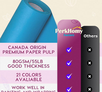 Product Image 2 - PerkHomy Lake Blue Kra