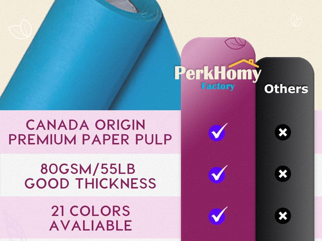 Product Image 2 - PerkHomy Lake Blue Kra