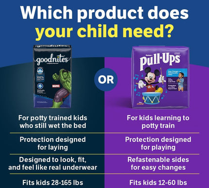 Product Image 4 - Goodnites Boys Nightti