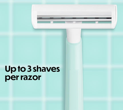 Product Image 4 - BIC Silky Touch Womens