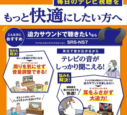 Product Image 2 - Sony SRSNS7 Wireless N