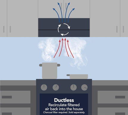 Product Image 5 - BroanNuTone 413001 Non
