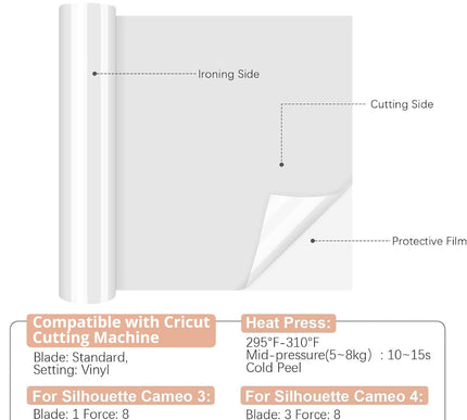 Product Image 7 - HTVRONT Heat Transfer 