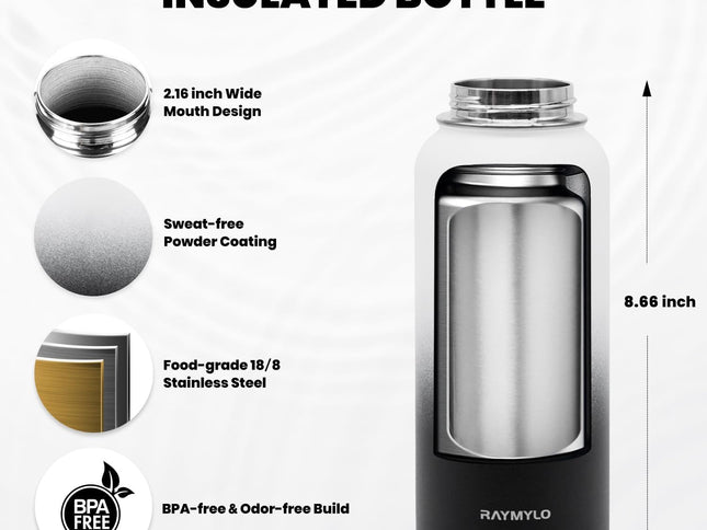 Product Image 2 - RAYMYLO Insulated Wate