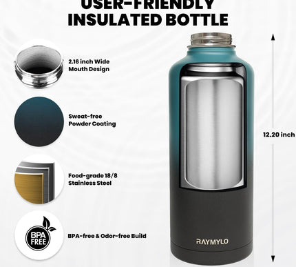 Product Image 2 - RAYMYLO Insulated Wate