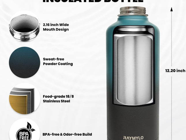 Product Image 2 - RAYMYLO Insulated Wate