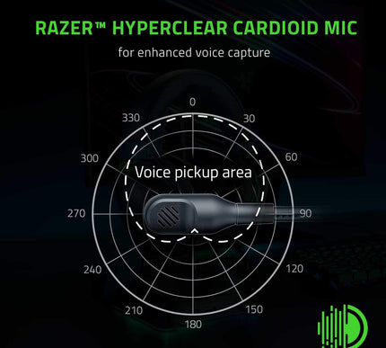 Product Image 4 - Razer BlackShark V2 X 