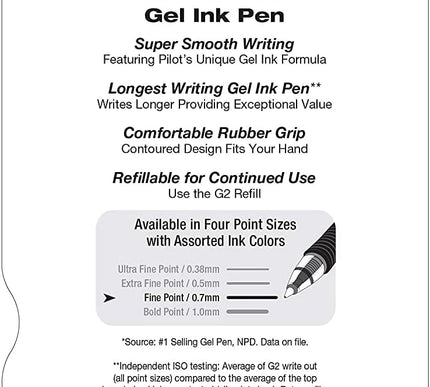 Product Image 4 - Pilot G2 Premium Gel R