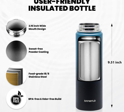 Product Image 5 - RAYMYLO Insulated Wate