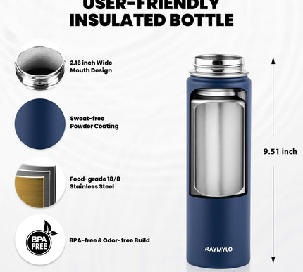 Product Image 2 - RAYMYLO Insulated Wate