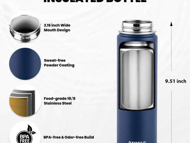 Product Image 2 - RAYMYLO Insulated Wate