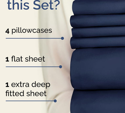 Product Image 2 - Extra Deep Queen Sheet