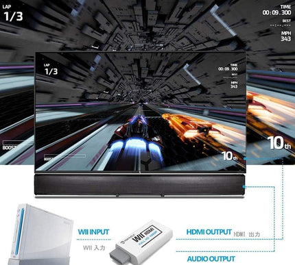 Product Image 2 - PORTHOLIC Wii to HDMI 