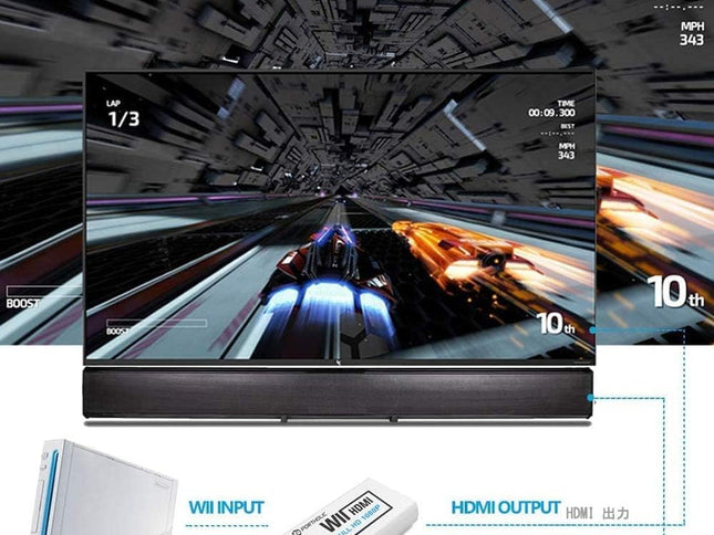 Product Image 2 - PORTHOLIC Wii to HDMI 