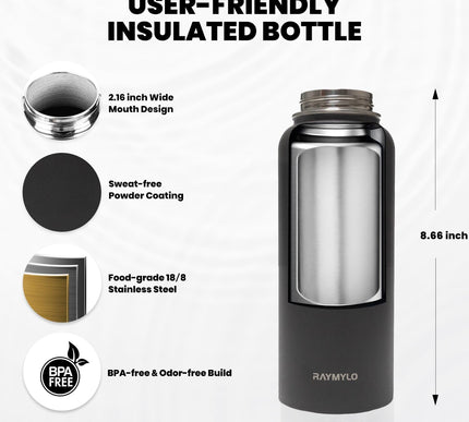 Product Image 2 - RAYMYLO Insulated Wate