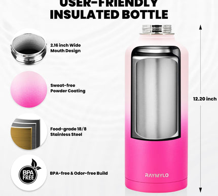 Product Image 5 - RAYMYLO Insulated Wate