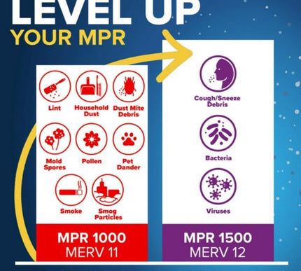 Product Image 5 - Filtrete 16x25x1 AC Fu