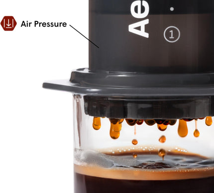 Product Image 5 - AeroPress Original Cof