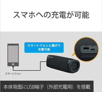 Product Image 6 - SONY SRSXB33 B Wireles